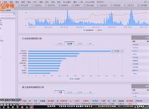 2024免费资料内部玄机,高度精确数据分析_旗舰款80.778