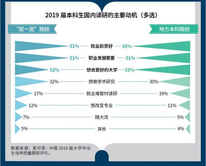 澳门4949精准免费大全青龙网,高质量数据分析_优选版60.96