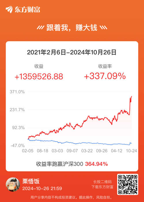 东方财富网股吧，投资者的信息中心与乐园