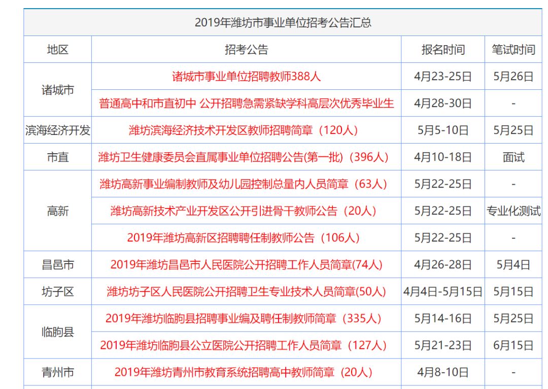 2024香港资料大全+正版资料一,高效更新精准资料_增强版18.426