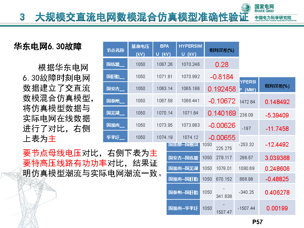 77778888管管家婆传真,实时更新资料趋势_X80.306