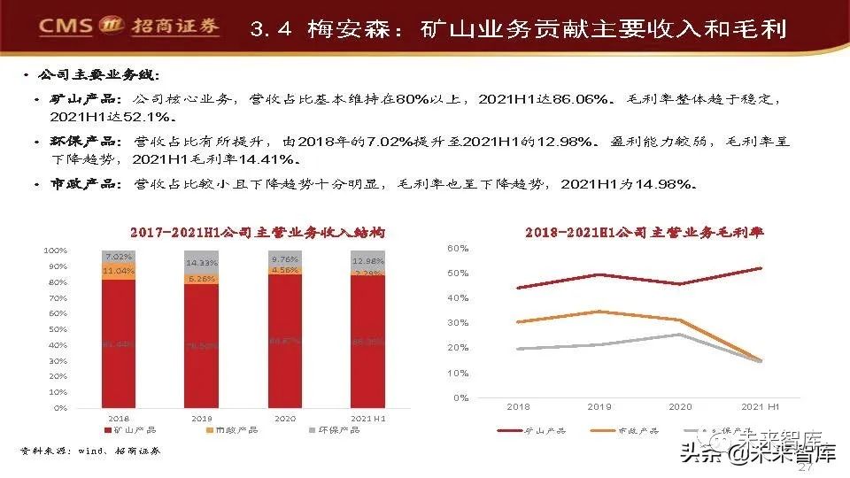 香港资料参考,免费精准预测分析_试用版51.122