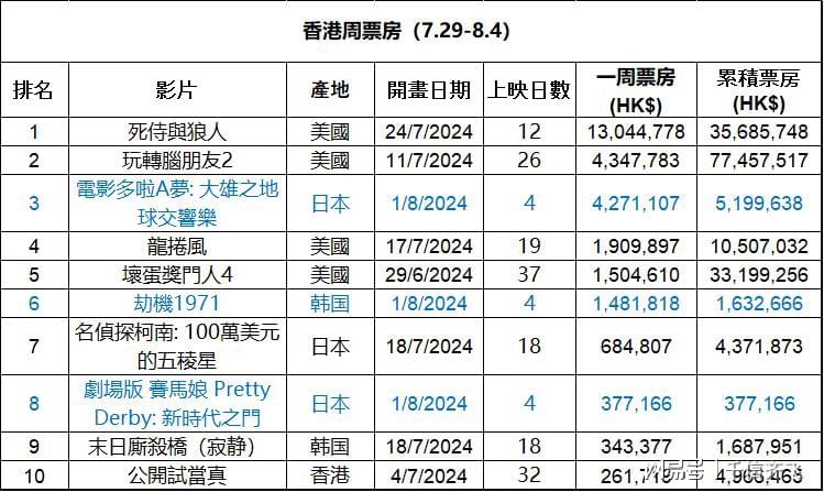 香港正版免费大全资料,一站式数据查询_L版21.284