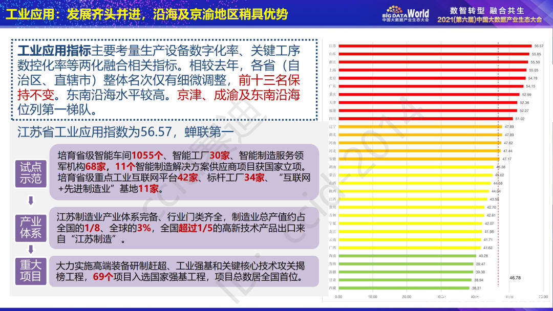 金多宝传真内部绝密资料｜实地设计评估数据_Gold22.899