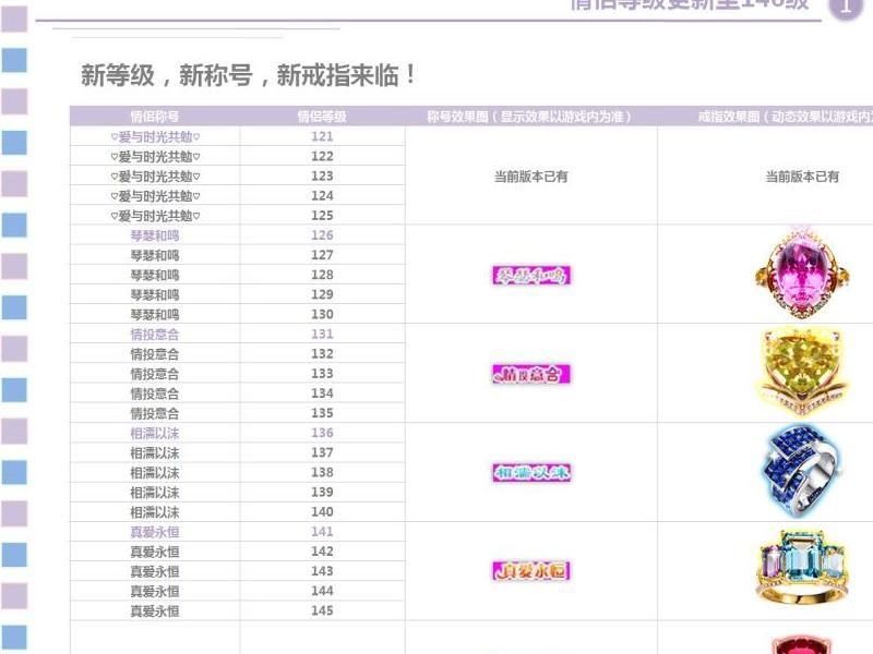 百度劲舞团商城，虚拟时尚舞台的探秘之旅