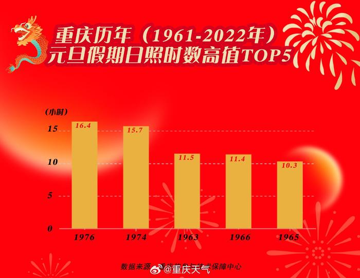 揭秘气象热搜词背后的故事，风云变幻的2024年度气象热搜词揭晓