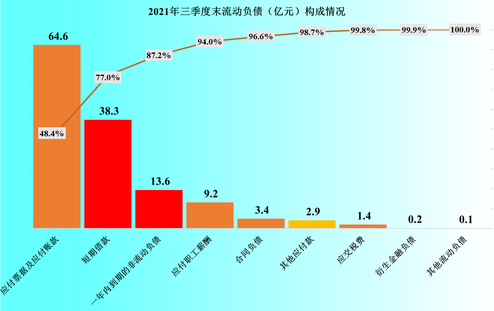 长电科技第三季度业绩稳健，未来发展前景可期，财报深度解析