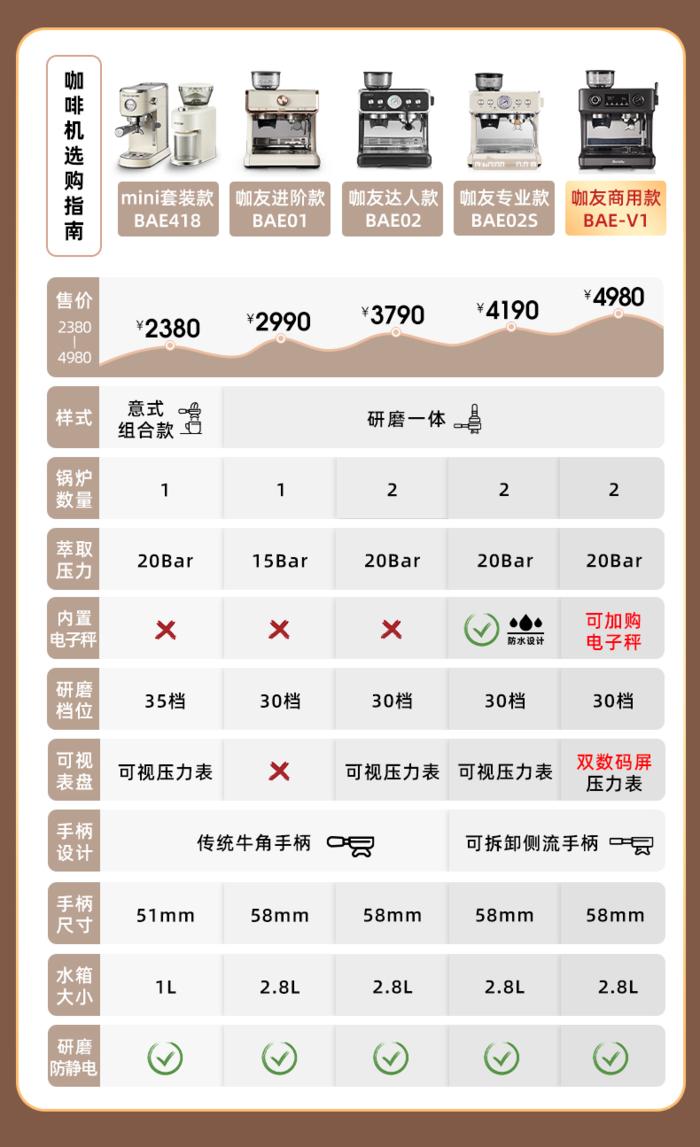 库迪，引领新时代的独特力量崛起