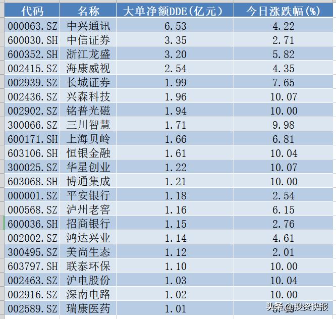 2024年12月30日 第4页