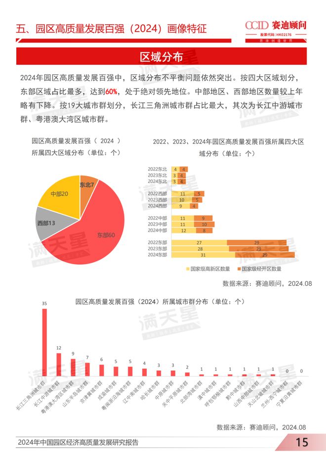 回眸2024，中国经济高质量发展的瞩目亮点