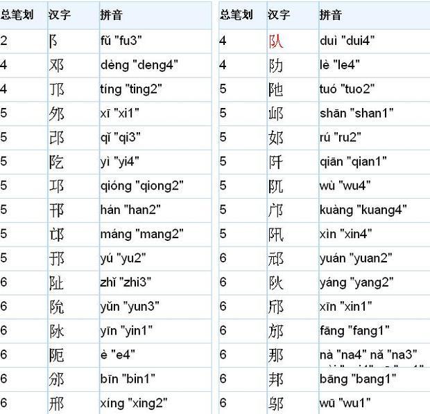 探索汉字奥秘，探寻字音之谜