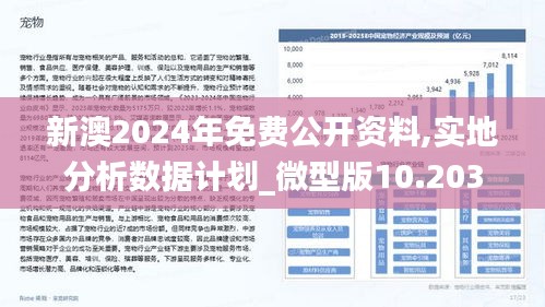 2024新澳天天资料免费大全｜实地设计评估数据_影像版60.442