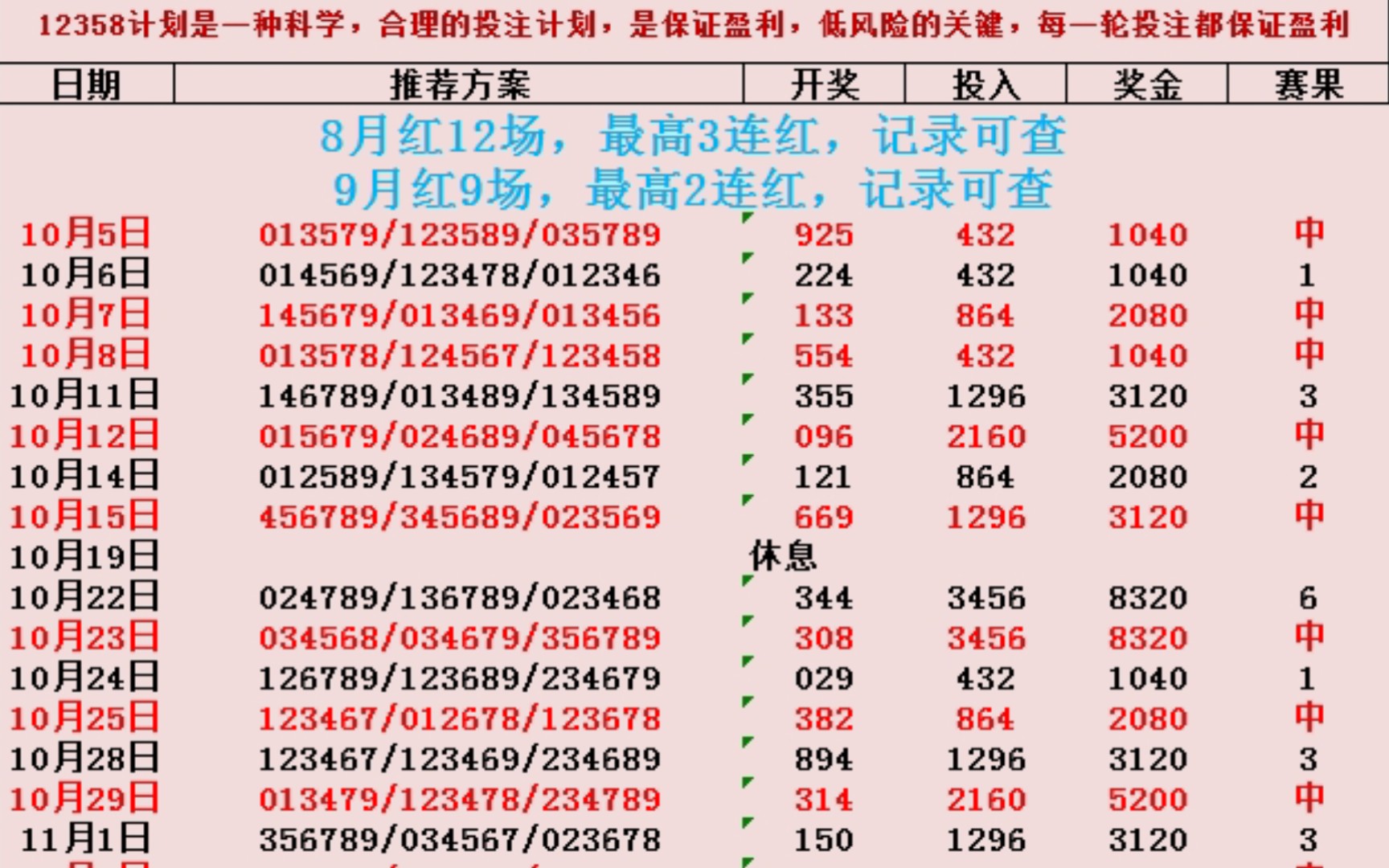 三肖中特稳准狠,专业资料分析工具_Q33.867