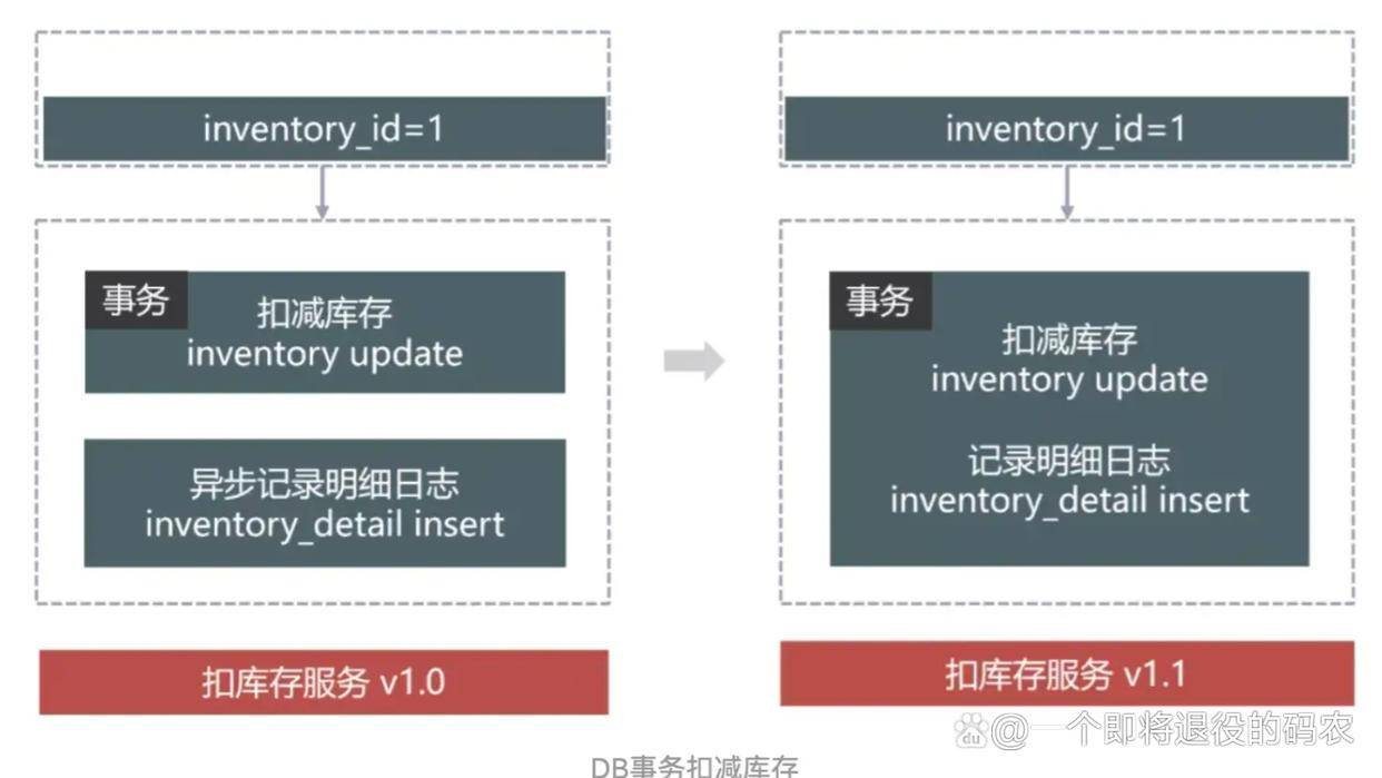 新澳开奖历史记录查询｜深层设计数据策略_运动版70.980