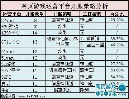 一肖一码9995cocm,数据分析趋势平台_9DM26.758