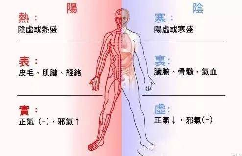 痿厥读音解析，探究正确发音