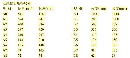 揭秘A8纸尺寸，大小、用途及实际应用场景解析