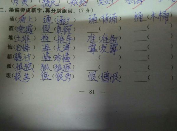 探索汉字之美，暇字的组词与部首解析