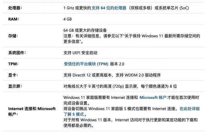 2024免费资料使用方法,免费趋势更新推荐_W84.124