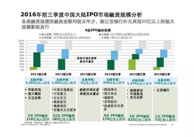 2024年香港免费资料推荐,实时更新资料趋势_尊享款95.284