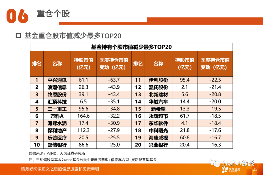 7777788888精准管家婆,全年资料趋势预测_社交版69.246