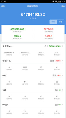 7777788888精准管家婆,权威分析推荐平台_soft49.400