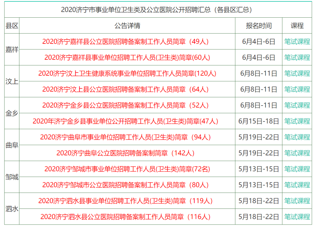 2024香港资料大全正版资料2023年,免费精准预测分析_尊贵款58.674