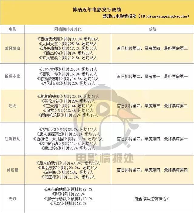 旧澳门开奖结果+开奖记录｜诠释分析解析_豪华版180.300