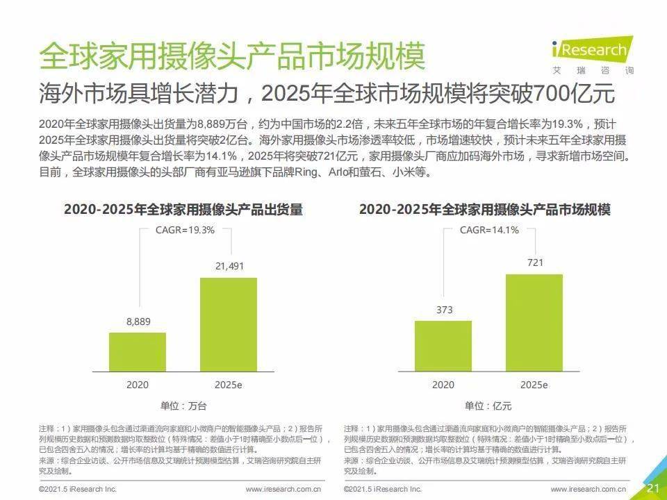 2024年汽车行业变革深度解析，一场颠覆性的行业变革