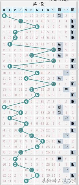 一码一码中奖免费公开资料,系统更新历史资料_经典款10.378