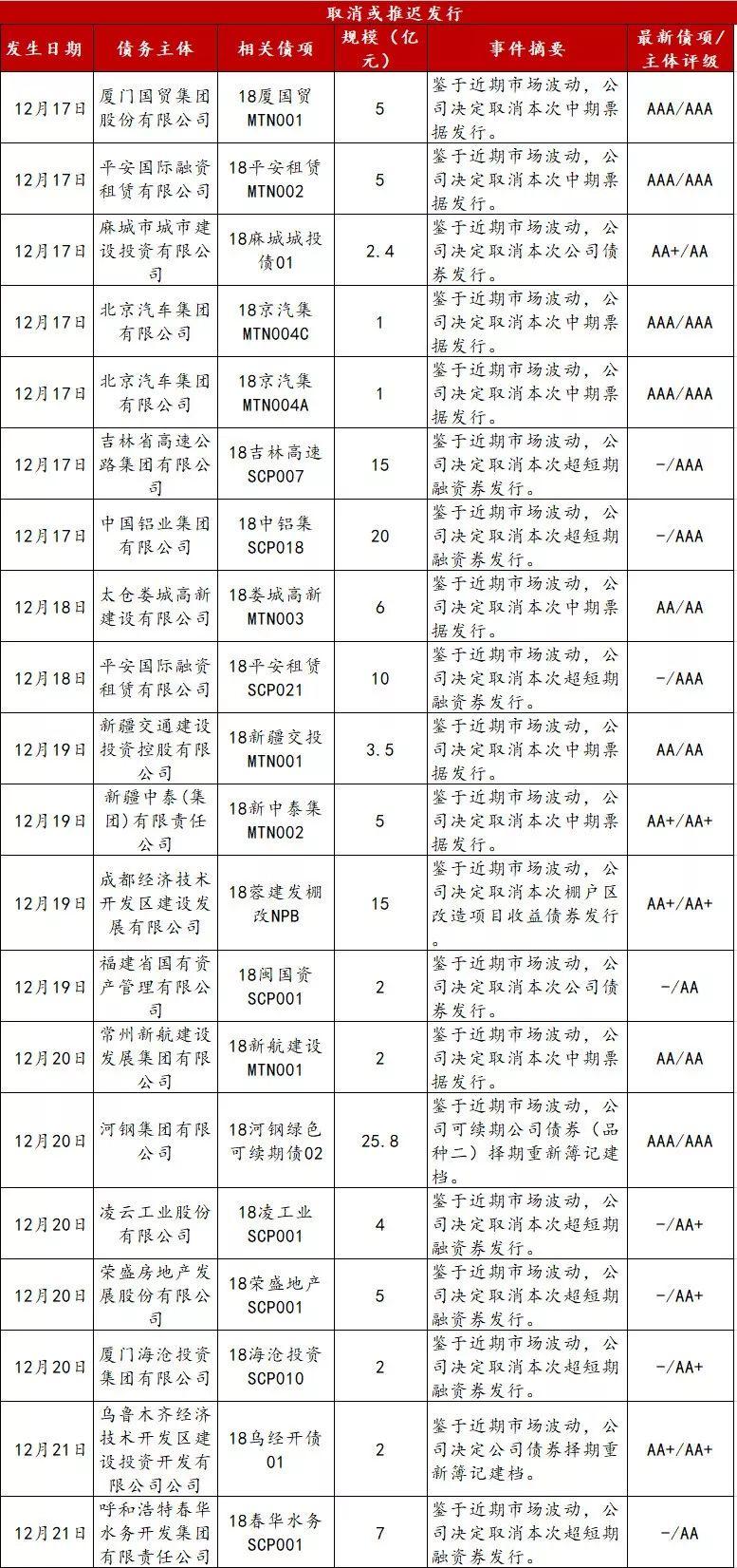 永泰能源的未来走向，两种可能结局分析