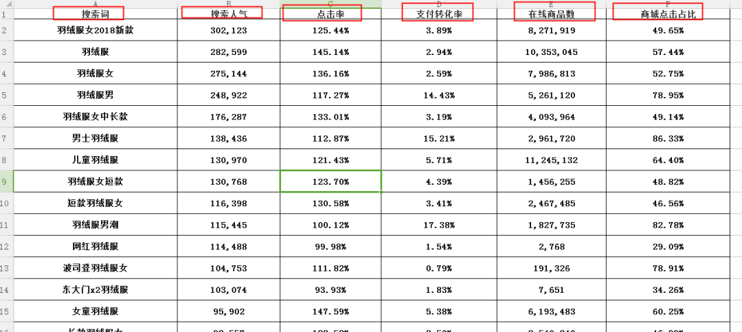 2024年12月31日 第22页