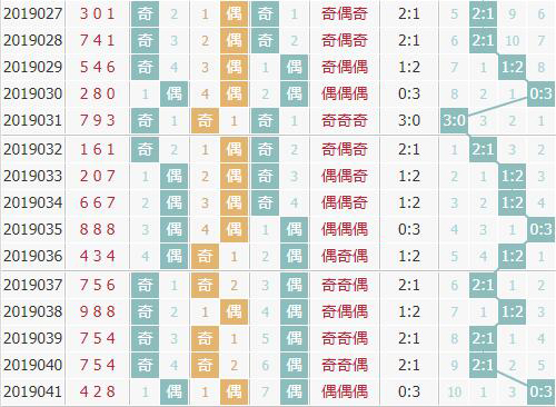 2024年12月31日 第4页