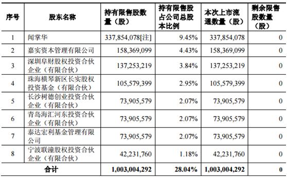 海能达市值深度探索与洞察