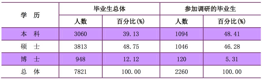 2024年12月31日 第2页