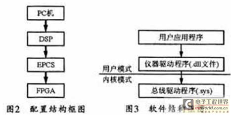 生活杂事 第51页