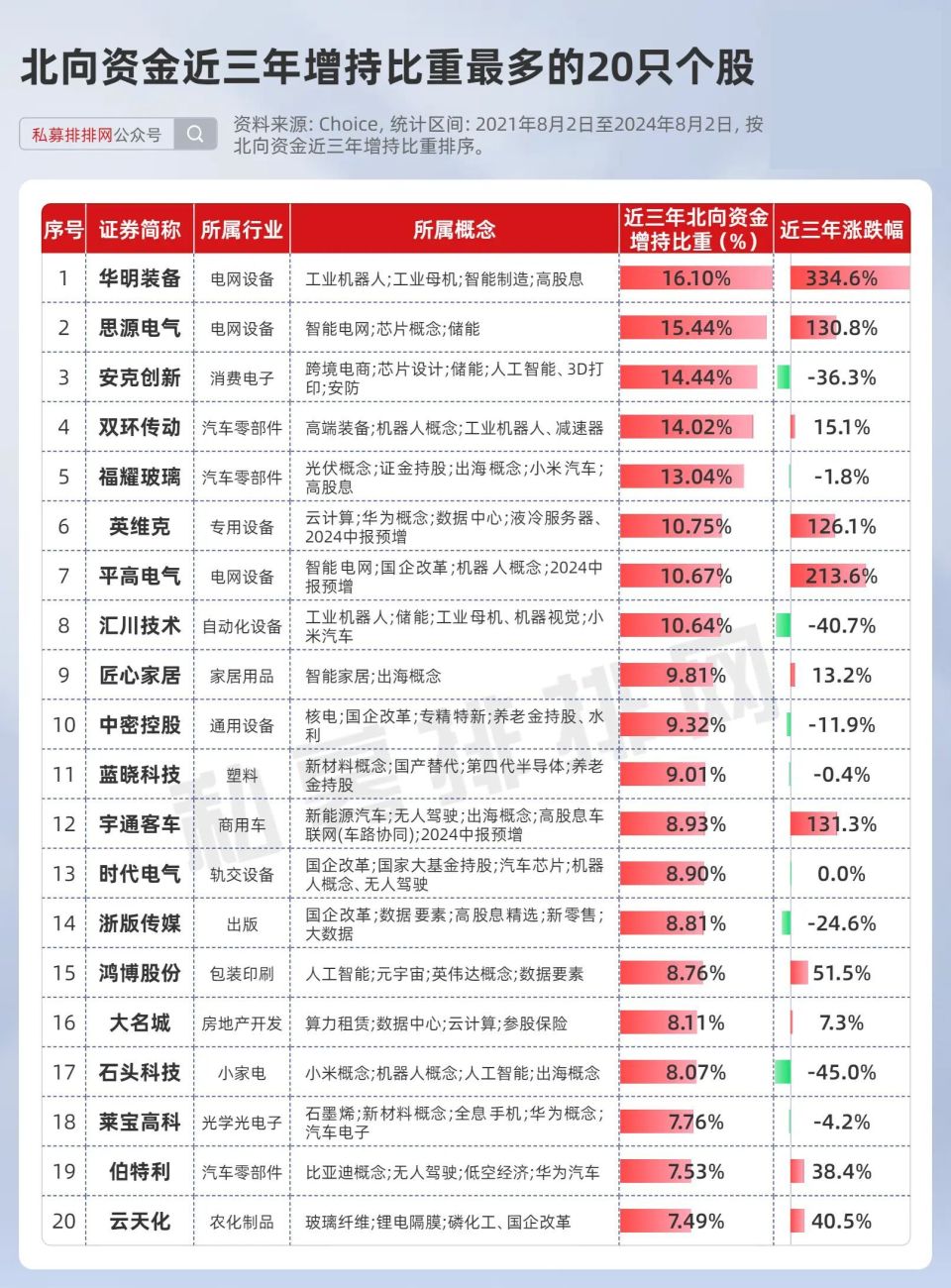 2024免费资料精准一码,高质量更新资料查询_挑战版75.176