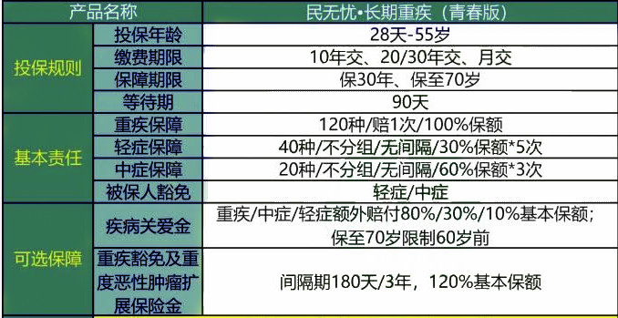 香港免费大全资料大全,全年资料趋势预测_专业版70.984