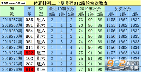 白小姐三肖三期必出一期开奖,高精度资料推荐工具_特别版48.870