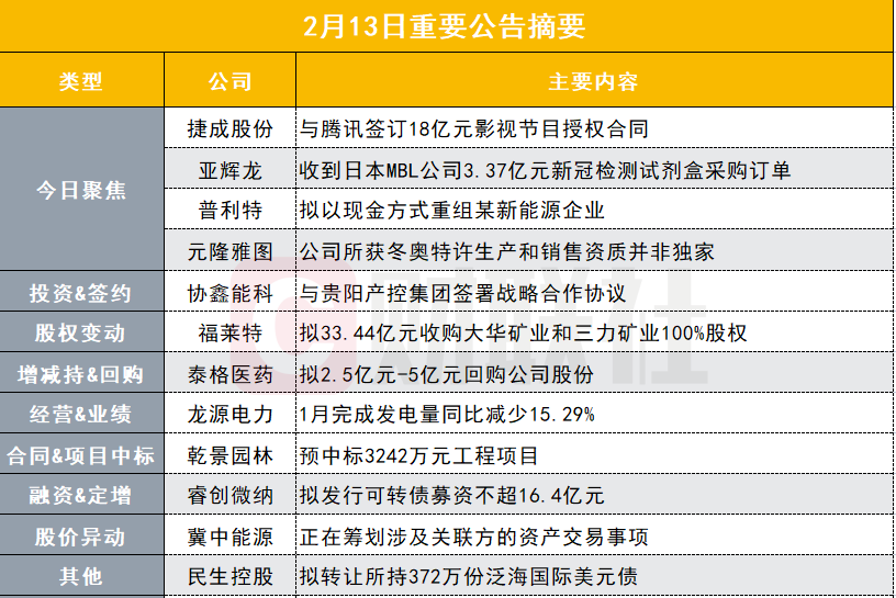 新奥奖近十五期历史记录｜定制化执行方案分析_潮流版66.651