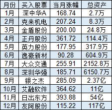 2024免费资料精准一码,免费数据规律分析_N版28.456