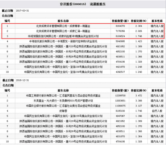 香港免费内部资料开资,详细资料分析平台_网页版11.101