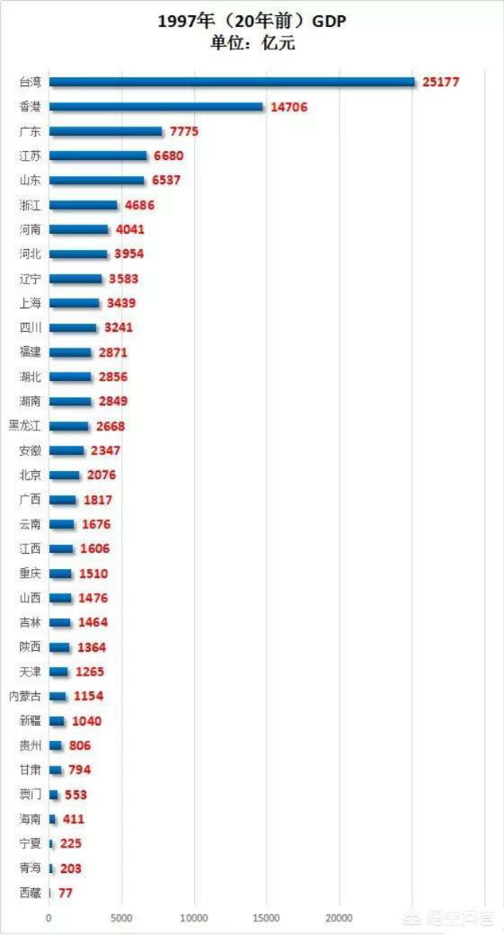 香港一码一肖100准吗,一手资料数据分析_精简版33.601