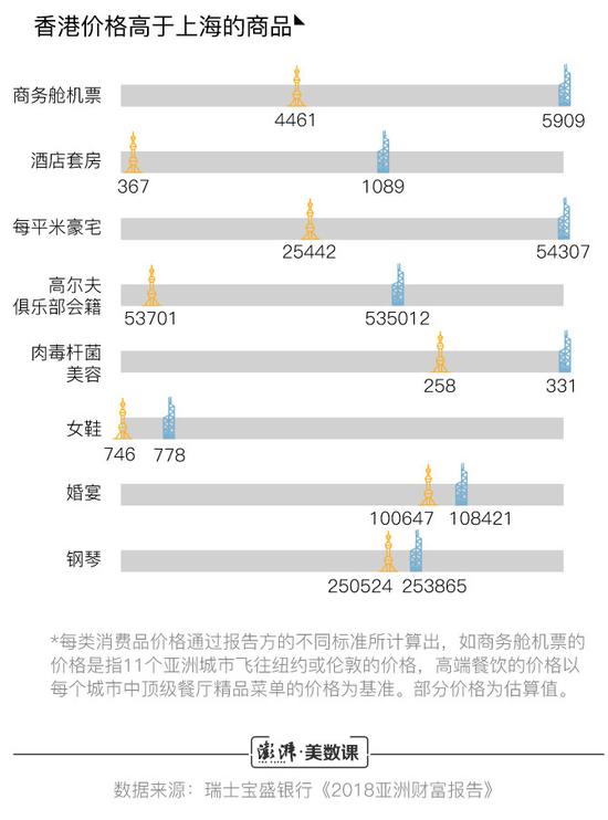 香港资料大全正版资料图片,精准分析推荐平台_高级版28.106