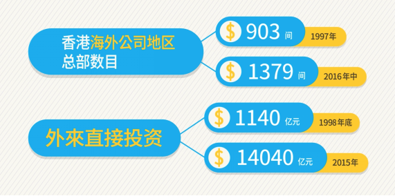 香港免费内部资料开资,系统更新数据分析_BT70.724