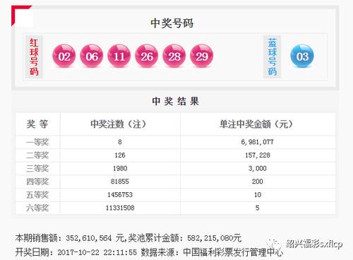 777788888王中王中特别,免费更新资料查询_娱乐版57.168