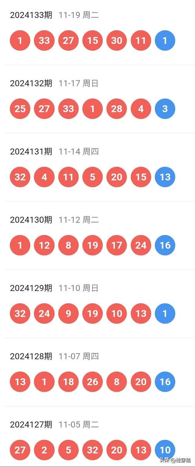 2024一肖一码100精准澳,数据规律预测平台_Pixel92.413