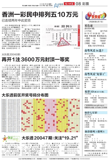 新澳好彩天天免费资料｜数据整合设计方案_BT11.321