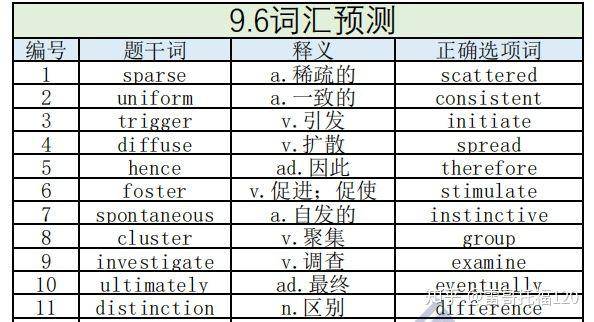 2024免费资料精准一码,免费数据规律分析_2DM49.221