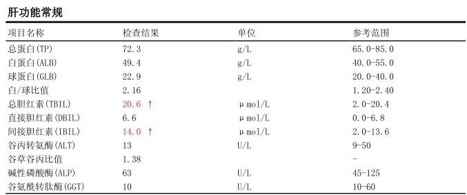 总胆红素参考值的生理健康重要性